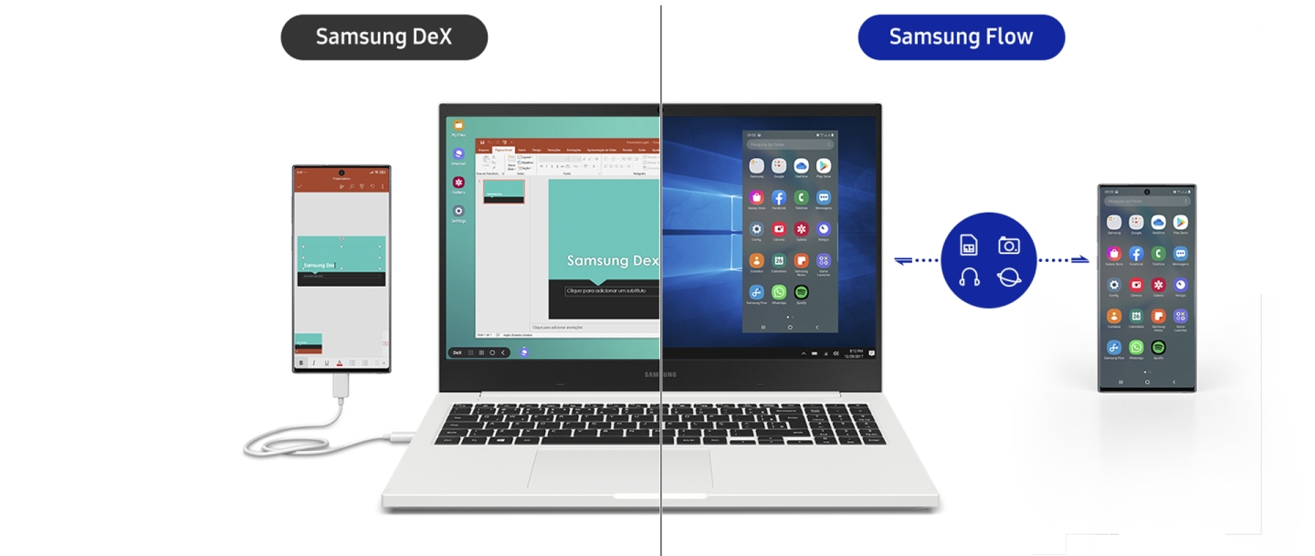Notebook Samsung Book E30 - Intel Core i3-10110U 4GB 1TB Tela 15,6 FHD Windows 10 - Branco